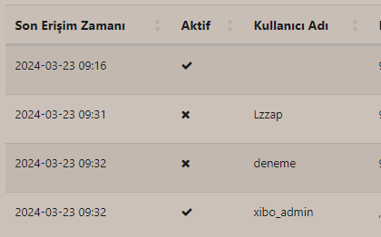 Session details