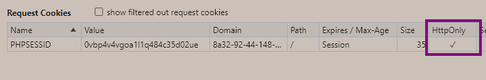 HTTPOnly cookies