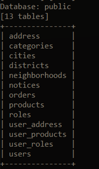 SQLmap Sonuçları